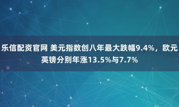 乐信配资官网 美元指数创八年最大跌幅9.4%，欧元英镑分别年涨13.5%与7.7%